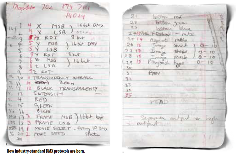 Brad Schiller scribbled these notes, just prior to the LDI show in 2000.