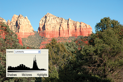 Histograms - Video World