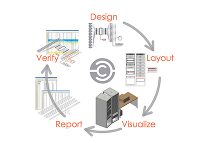 connectCAD is a software add-on to the Vectorworks platform