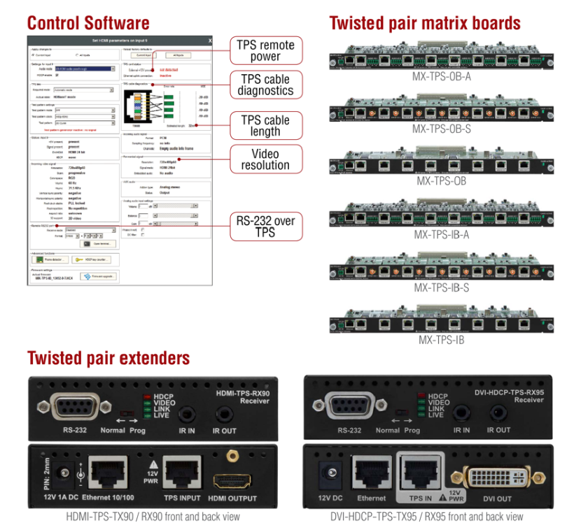 Lightware video products