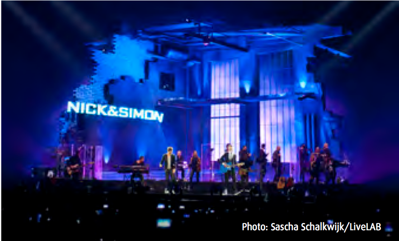 CT Glux Carbon 10 LED System supports visual design for Nick and Simon at the Arnhem GelreDome