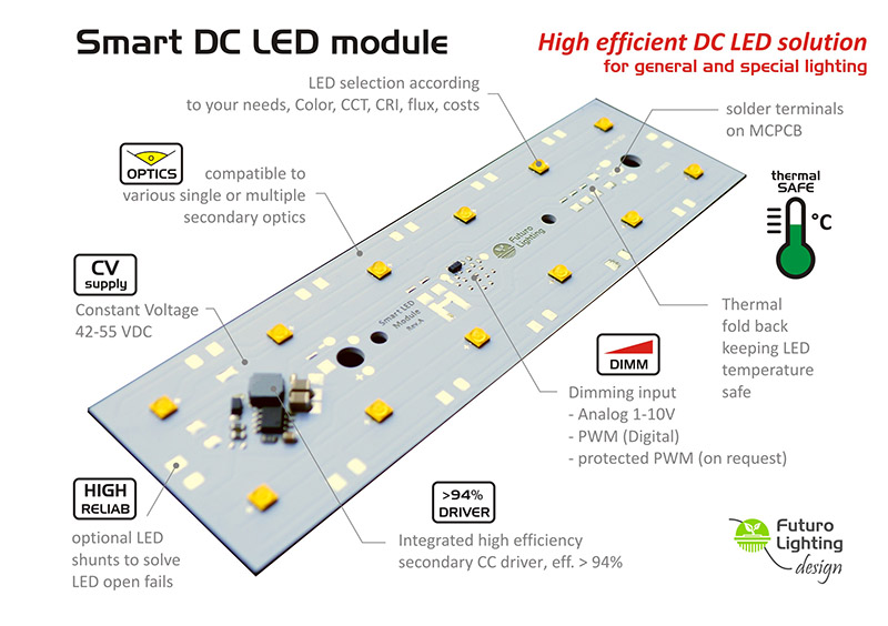 Smart LED