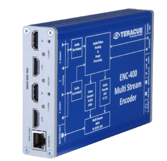 ENC-400-PORTABLE H.264 and MJPEG Encoder with dual HDMI in- and loop through outputs and USB recording port