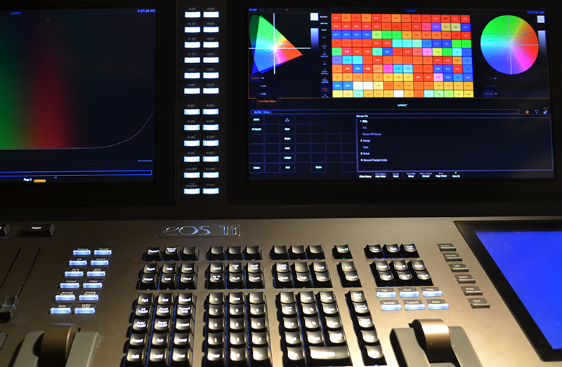 ETC’s latest Eos-family software update promises to help LDs working with LED fixtures.