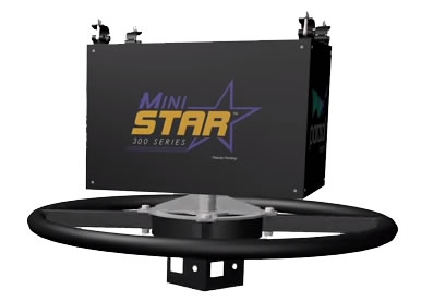 miniSTAR from Parasol Systems