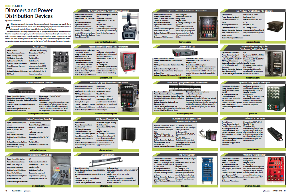 Dimmers and Power Distribution Devices