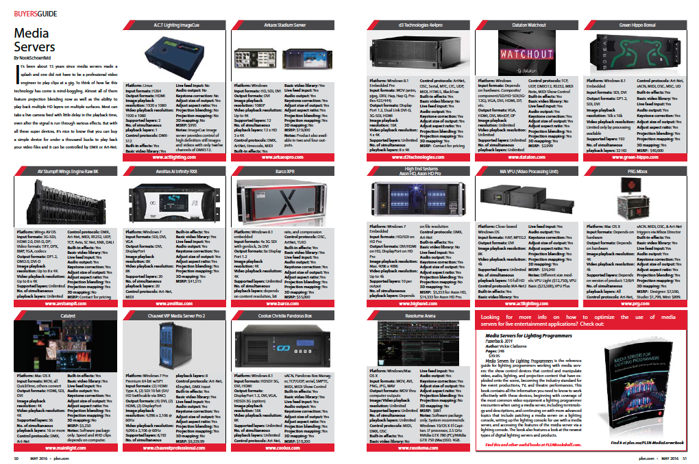 PLSN May 2016 Buyers Guide