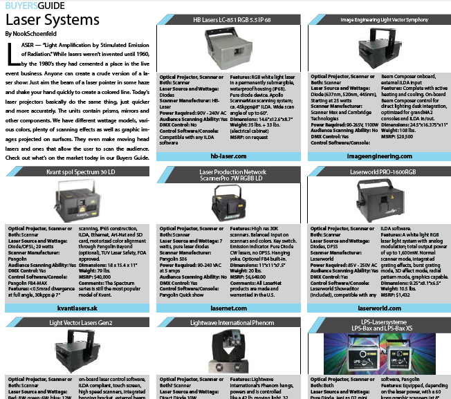 PLSN Buyers Guide on Laser Systems, July 2016