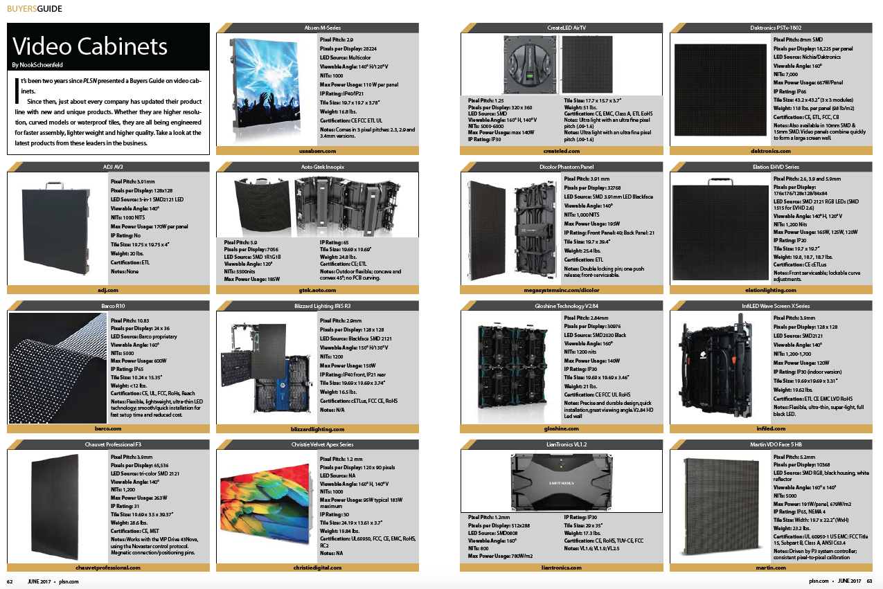 PLSN June 2017 Buyers Guide