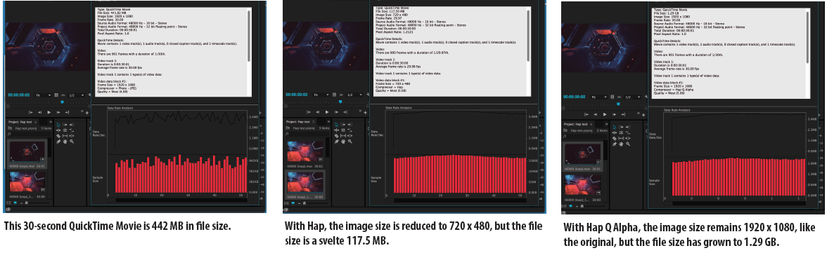 A Look at Vidvox.net’s Open Source Hap Codecs, and How They Work