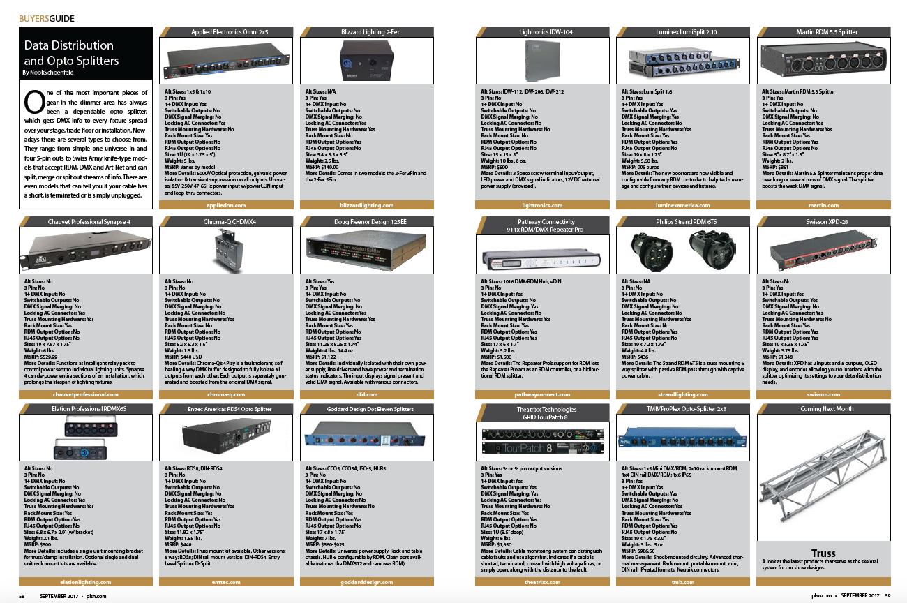 PLSN September 2017 Buyers Guide - Data Distribution and Opto-Splitters