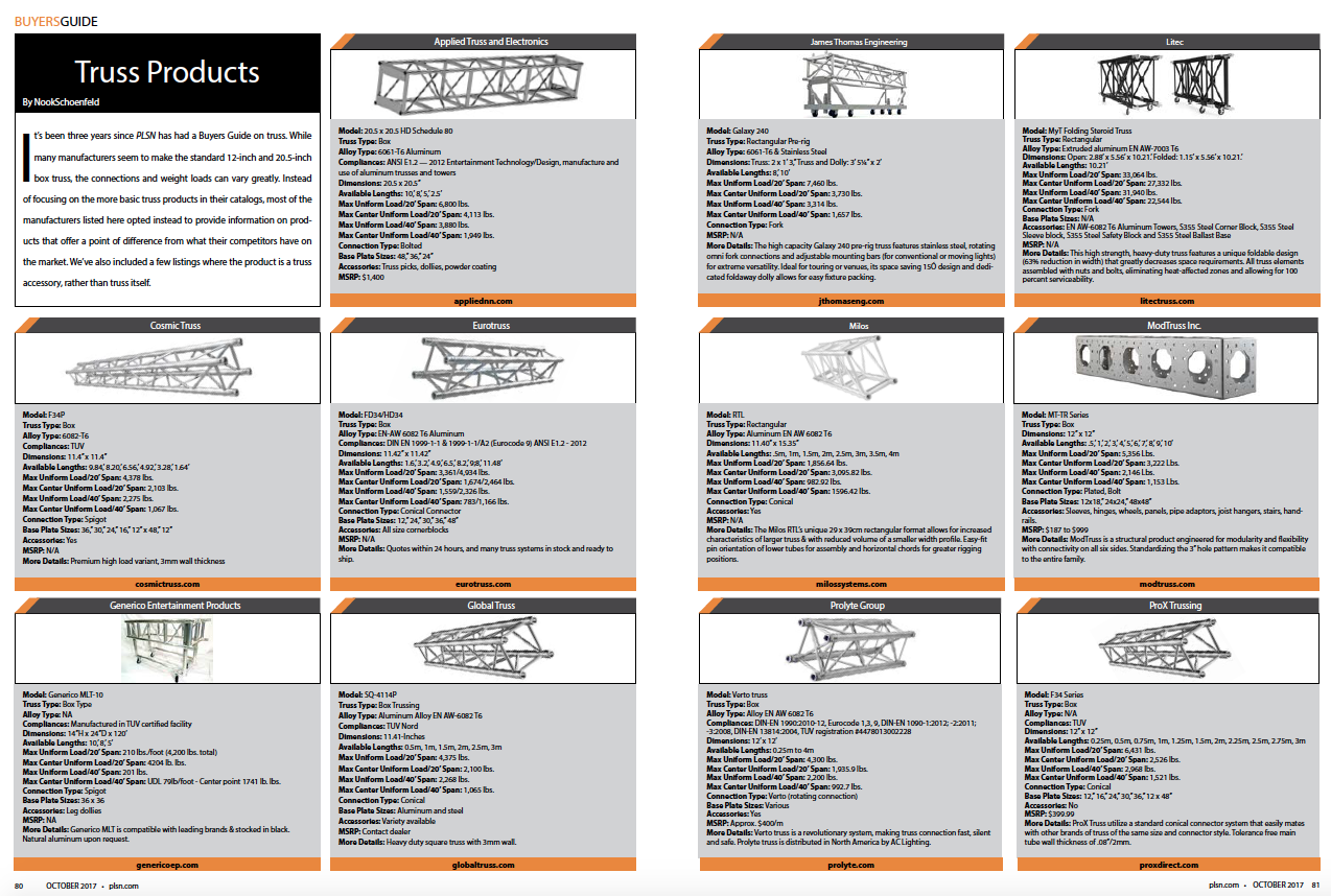 PLSN Oct 2017 Buyers Guide - Truss Products