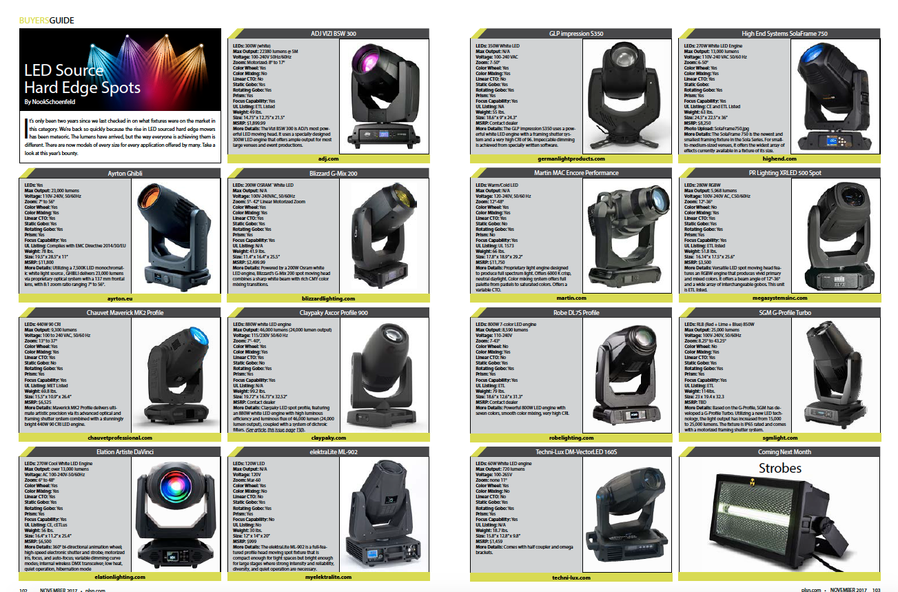 PLSN Nov 2017 Buyers Guide - LED Source Hard Edge Spots